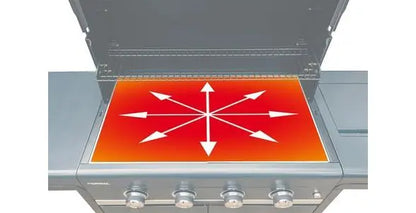 Campingaz Gasgrill Select 4 L - Smeg Point - Online Handel
