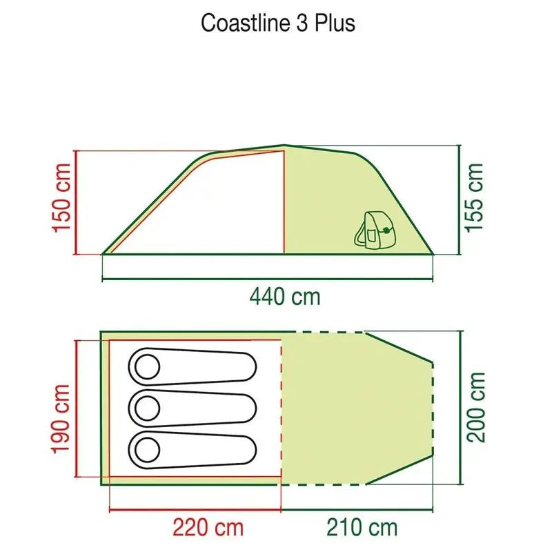 Campingaz Coastline 3 Plus - Smeg Point - Online Handel